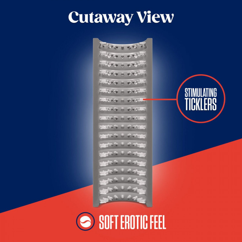 Упаковка мастурбатора Blush Rize Strokez Clear: елегантний дизайн