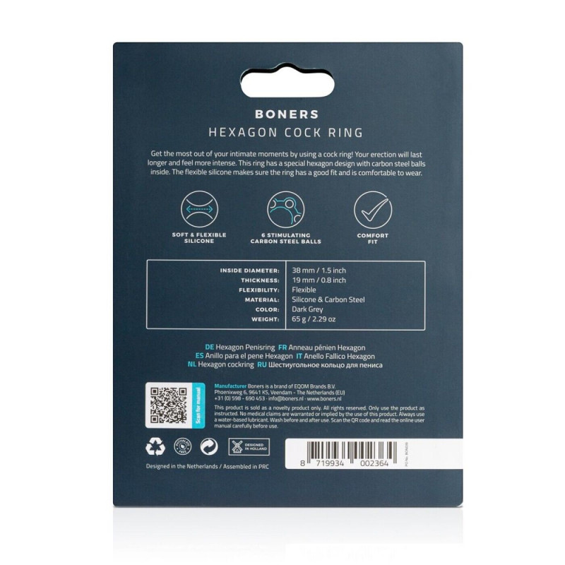 Детальний вигляд текстури ерекційного кільця Boners Hexagon
