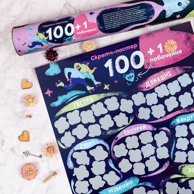 Текстура скретч-слоя на постере 