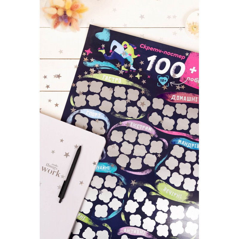 Пример использования скретч-постера 