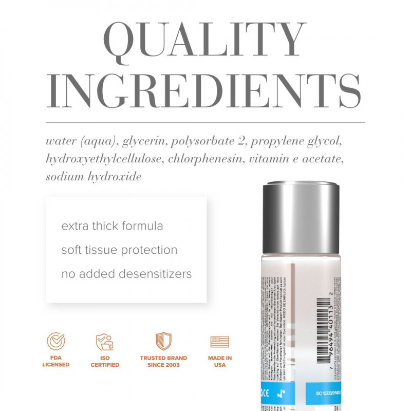 Деталі упаковки анальної змазки JO ANAL H2O – THICK