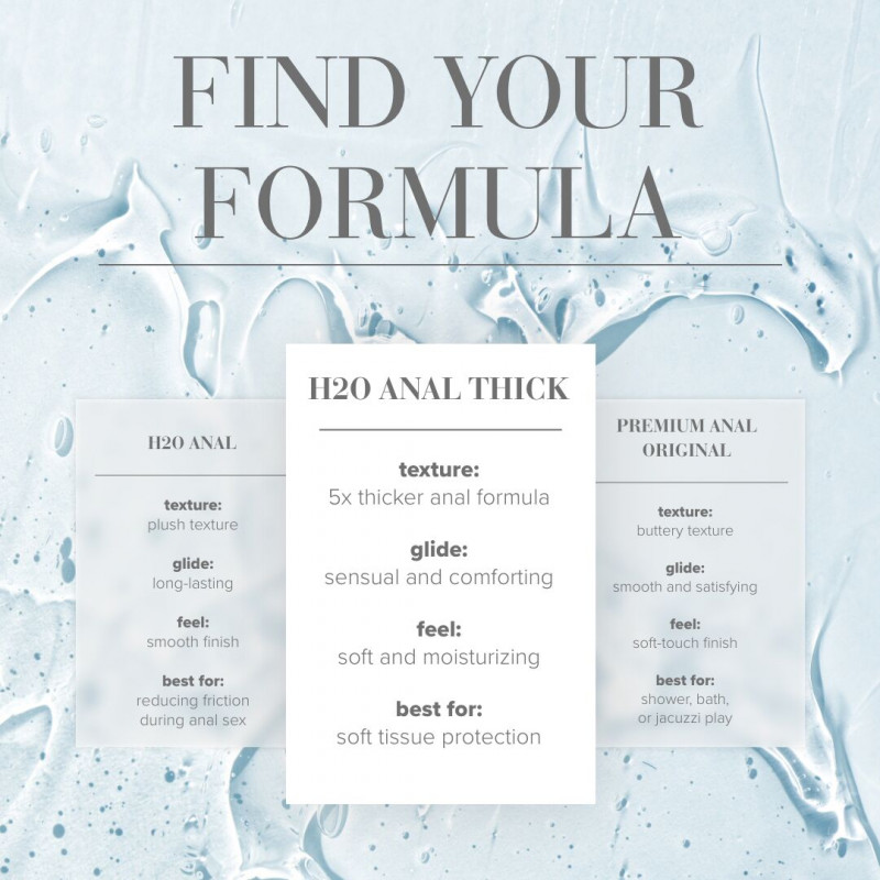 Анальна змазка JO ANAL H2O – THICK, 120 мл, відкрита