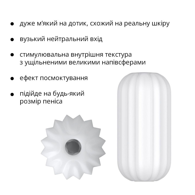 Упаковка мастурбатора Otouch Ripple, бренд Otouch