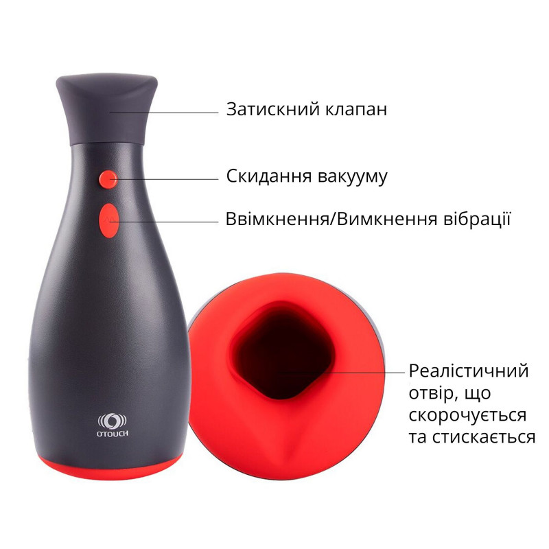 Мастурбатор Otouch NINJA 2, деталі конструкції та механізму стискання