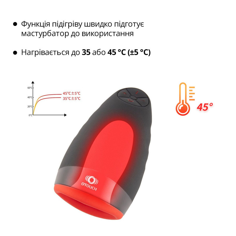 Мастурбатор Otouch CHIVEN 1 - ближчий план елементів керування