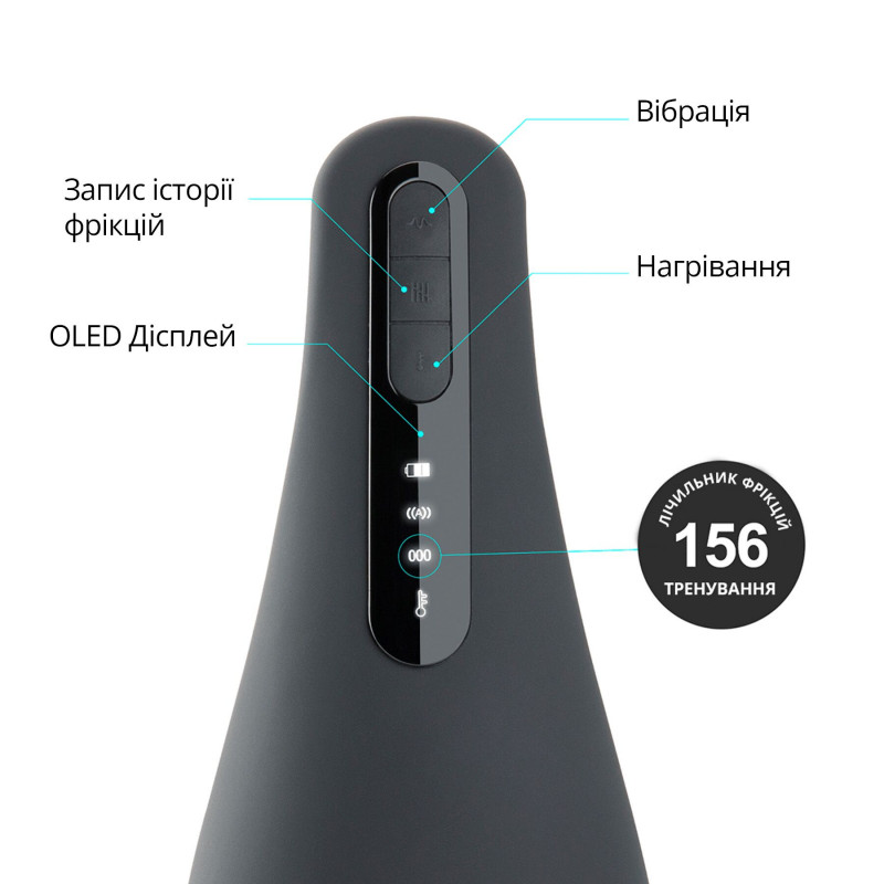 Мастурбатор Otouch AIRTURN 1 – зображення лічильника фрикцій