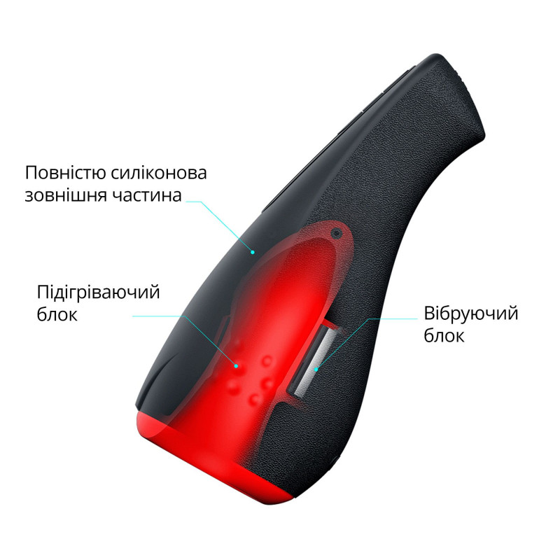 Упаковка мастурбатора Otouch AIRTURN 1 – преміальний дизайн