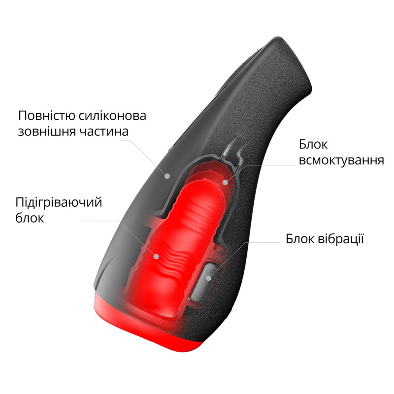 Деталі мастурбатора Otouch AIRTURN 2: панель керування та режими вібрації