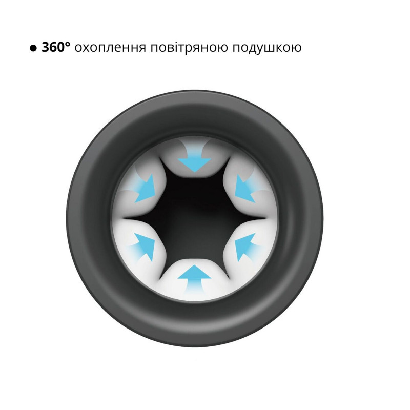 Внутрішня текстура мастурбатора Otouch INSCUP 3, для максимального задоволення