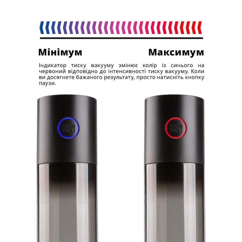 Otouch MACHO WORK: упаковка вакуумної помпи, стильний та надійний бокс