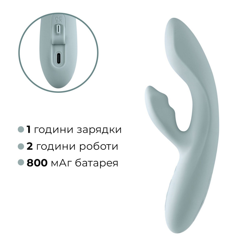 Керування смарт вібратором-кроликом Svakom Chika за допомогою мобільного додатку