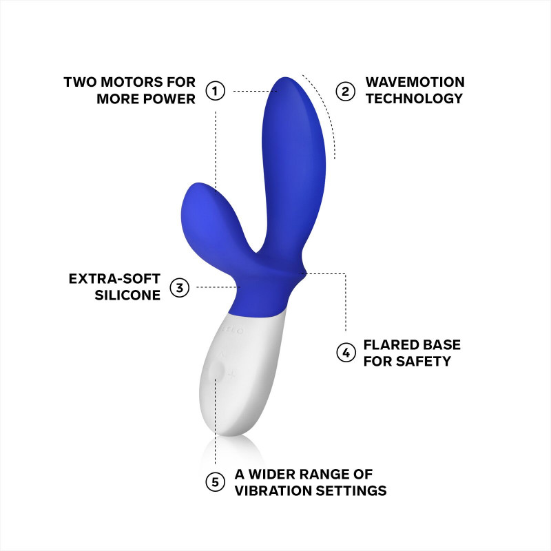 LELO Loki Wave Federal Blue - масажер простати, детальний вигляд ззаду, що показує розташування моторів