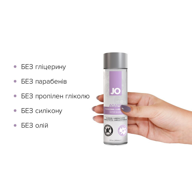  JO AGAPE ORIGINAL 240 мл: детальний вигляд упаковки змазки на водній основі