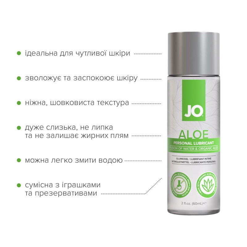 Змазка JO H2O Organic Aloe 60 мл, детальний вигляд упаковки