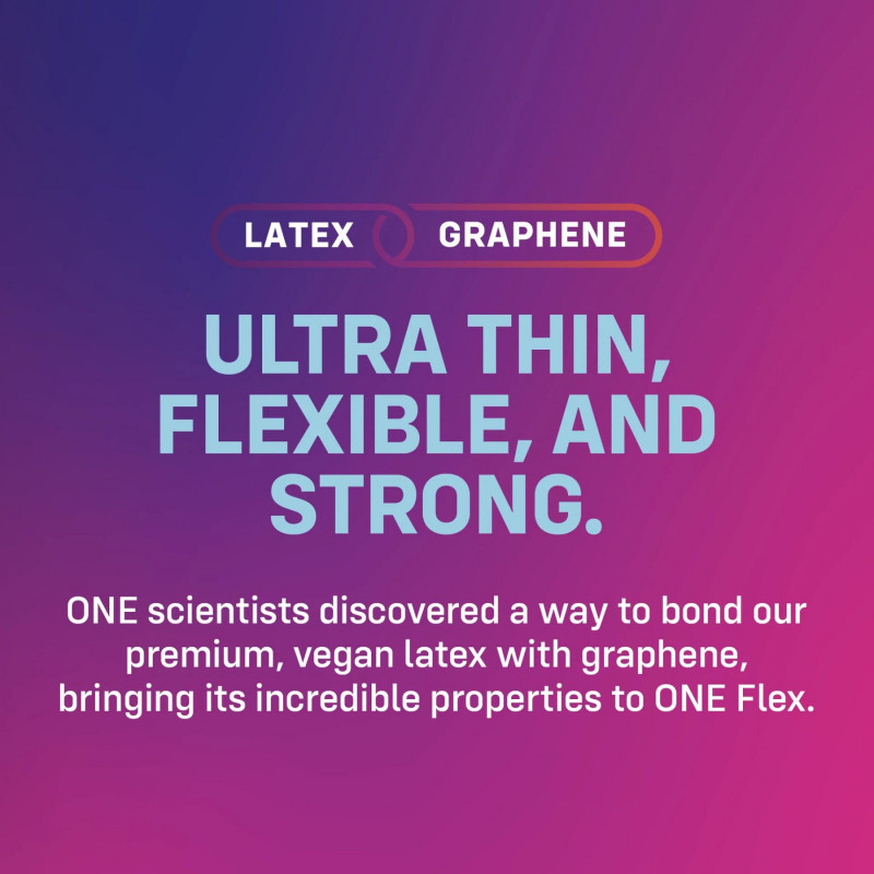 Текстура супертонкого презерватива ONE Flex Graphene, яка забезпечує максимальну чутливість