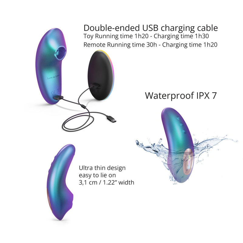 Упаковка вакуумного кліторального стимулятора Love To Love DREAMER IRIDESCENT TURQUOISE - стильна та надійна