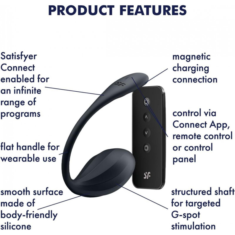 Смарт-віброяйце Satisfyer Ribbed Petal Connect App Black разом з пультом дистанційного керування, демонстрація комплектації