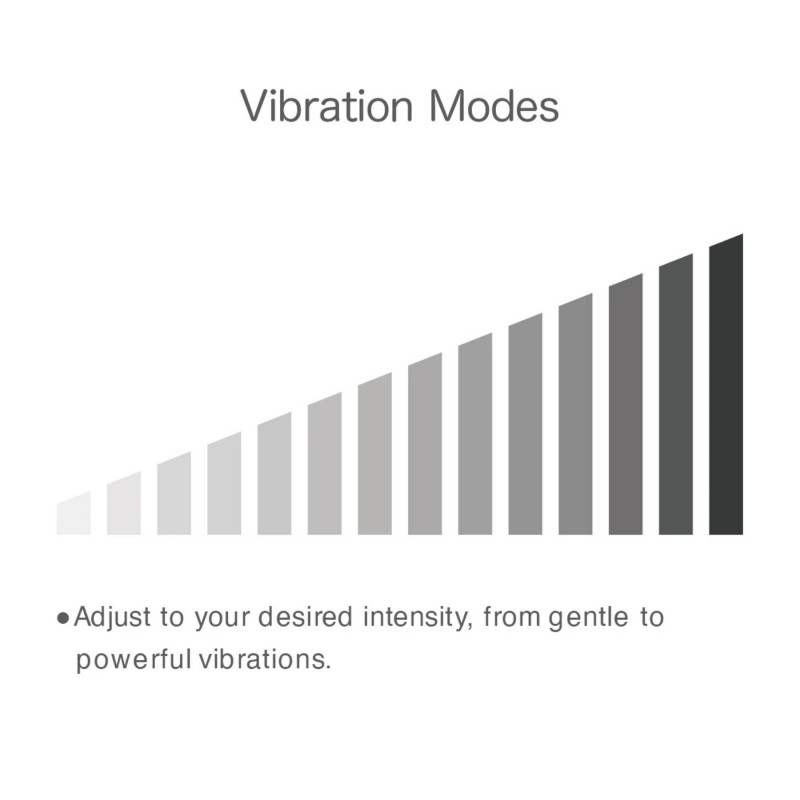 Вібратор Iroha Koharu HINA, демонстрація текстури матеріалу