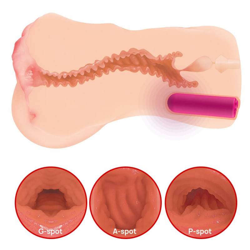 Текстура внутрішньої поверхні мастурбатора Kokos Onahole Edition 002 by Hanna Vibe - глибокі рельєфи