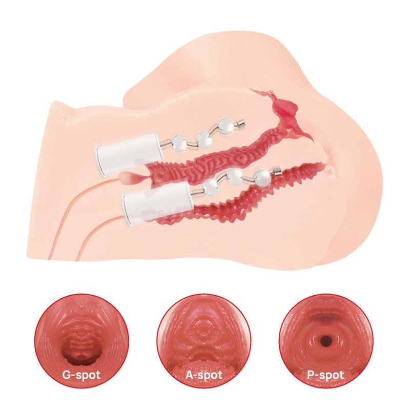 Мастурбатор Kokos 003 Maria ONAHOLE Real Vagina 2WayPlus, елементи керування