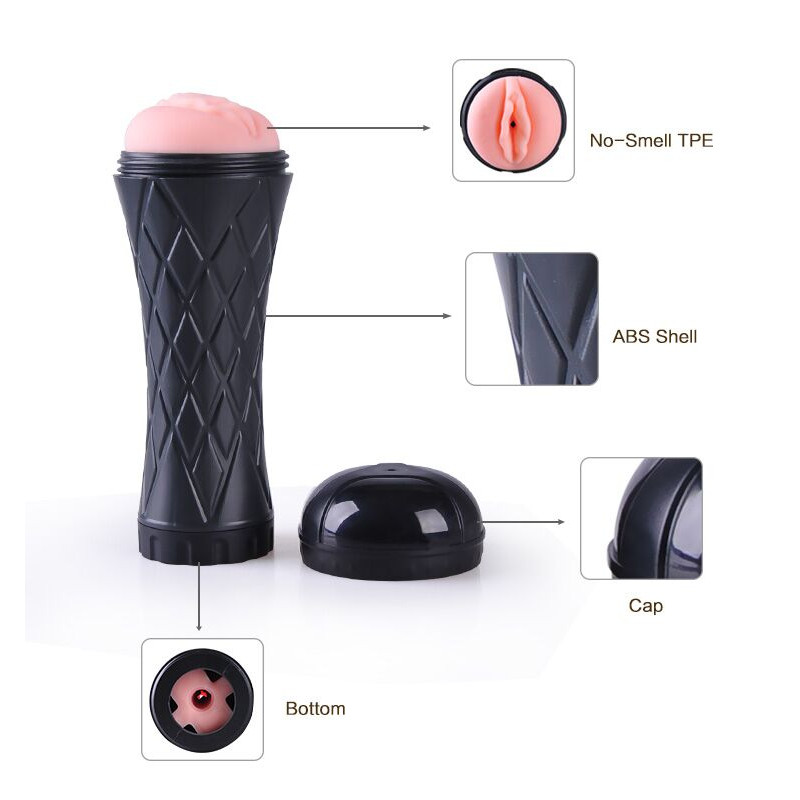 Мастурбатор Men Powerup Passion Cup Vagina - вигляд збоку