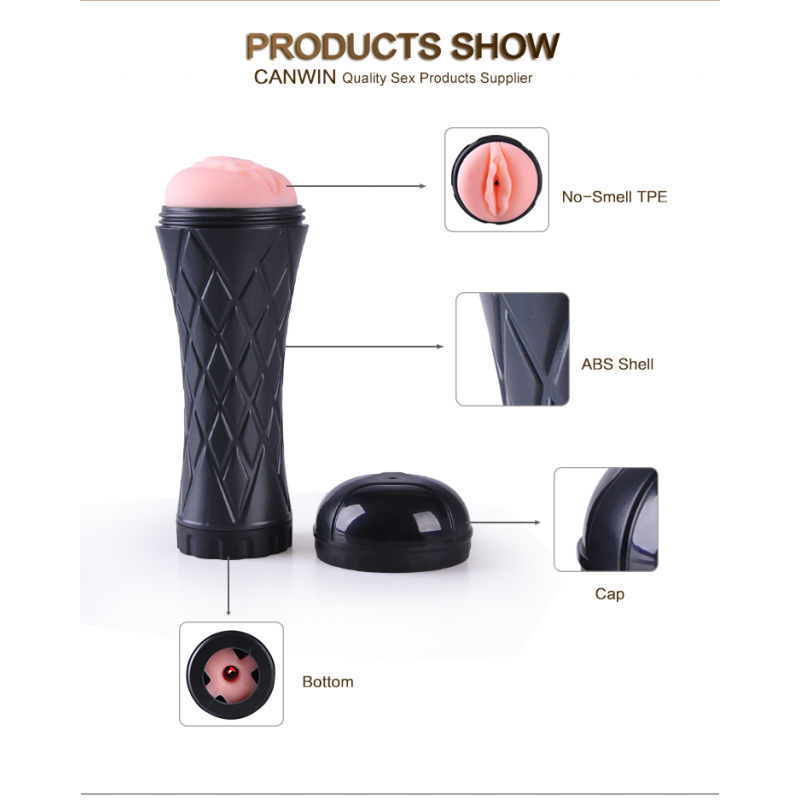 Упаковка мастурбатора Men Powerup Passion Cup Vagina