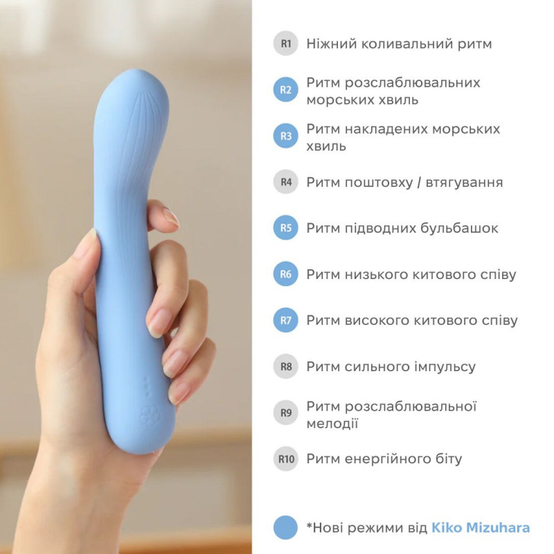 Упаковка звукового вібратора Iroha Mai Ruri, стильний дизайн бренду Iroha