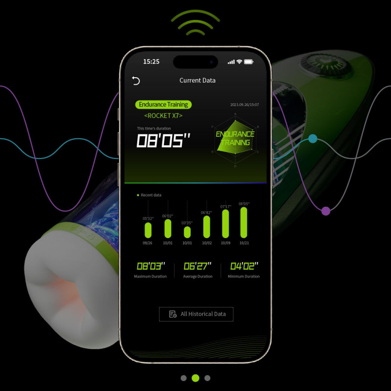 Смарт-мастурбатор KISSTOY BANANASOME ROCKET X7 - ергономічна форма