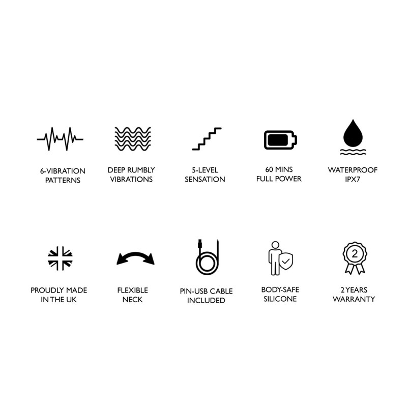 Різні режими вібрації вібромасажера Doxy Doxy Go, демонстрація