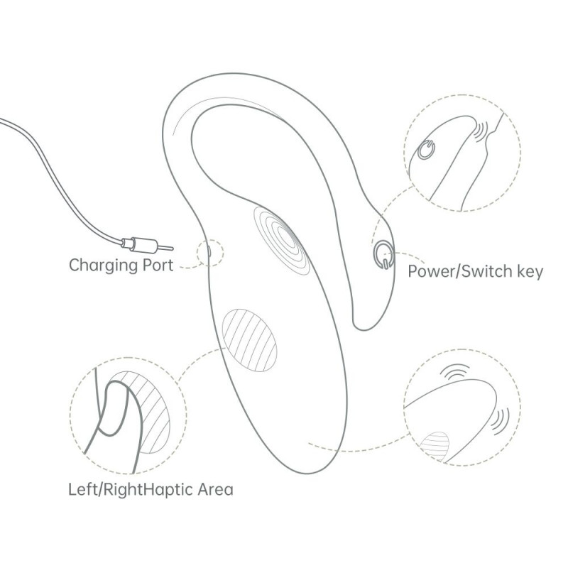 Смарт-віброяйце Magic Motion Flamingo Max Blue: ближчий вигляд матеріалу