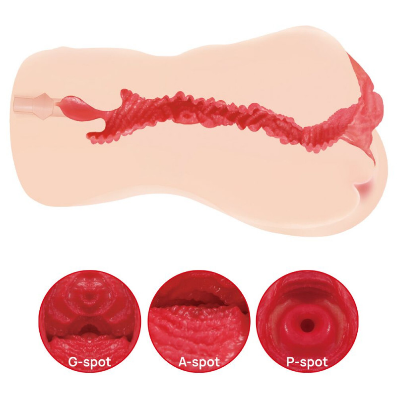 Мастурбатор Kokos Onahole Edition 005 Jenny, деталі отвору