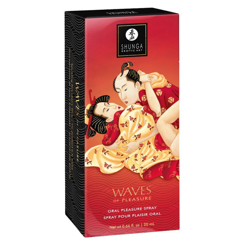 Shunga Waves of Pleasure Спрей для посилення слиновиділення - текстура