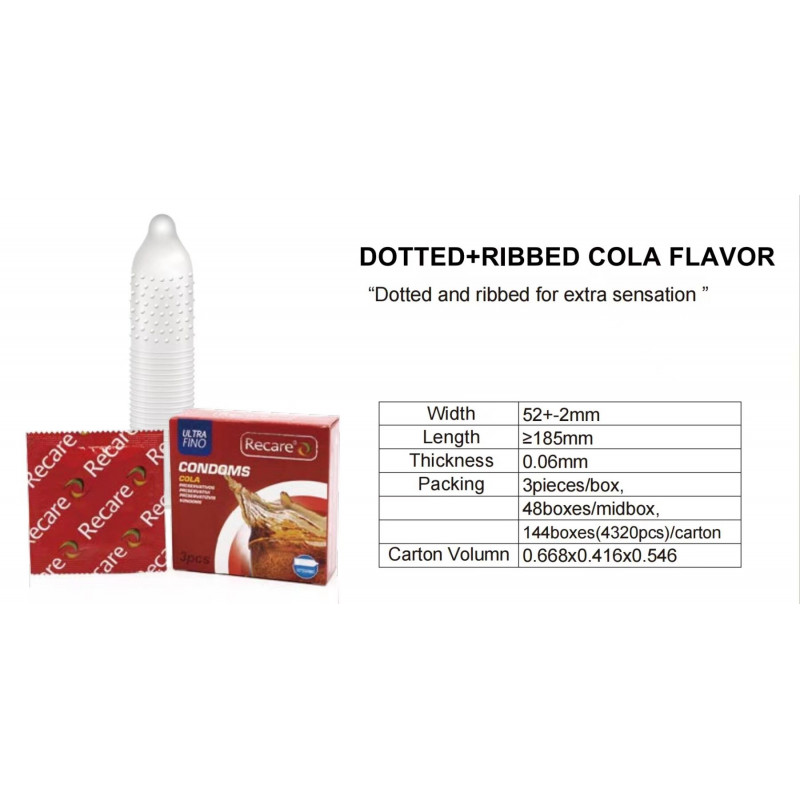 Вигляд презервативів Recare Cola Dotted&Ribbed збоку: довжина, ширина та текстура